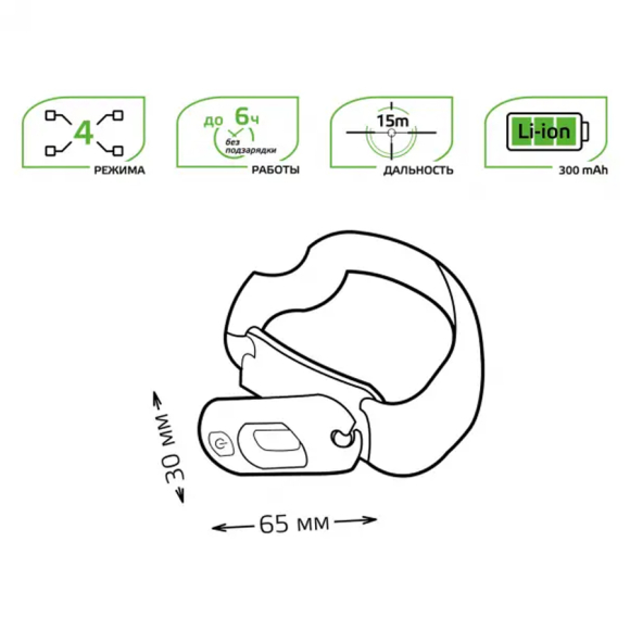 Фонарь налобный Gauss GFL408 (GF408)