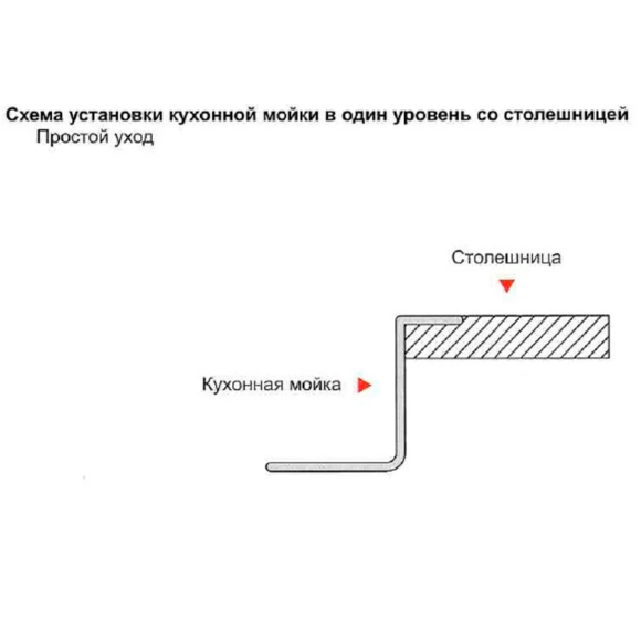 Мойка кухонная Gerhans 36550-Х (без сифона) Мойка кухонная Gerhans 36550-Х (без сифона)