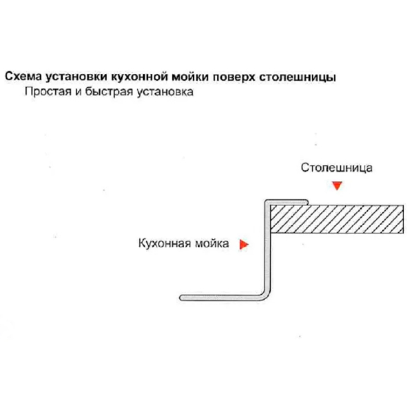Мойка кухонная Gerhans 36550-Х (без сифона) Мойка кухонная Gerhans 36550-Х (без сифона)