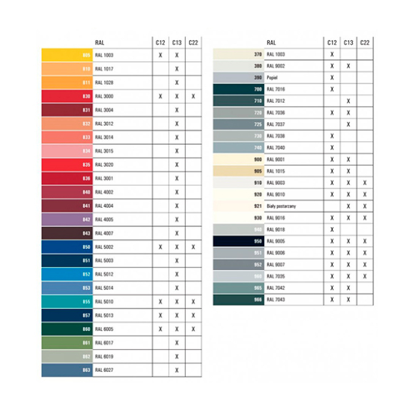 Воск Werkstoffe 3000 130-142 (дуб средний)