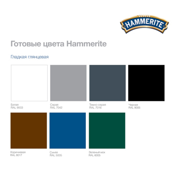 Краска Hammerite гладкая глянцевая 2 л (белый)
